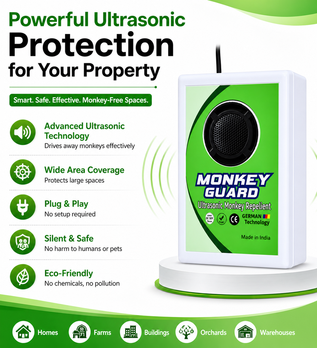 Ultrasonic Monkey Repellent System, Safe Smart and Humane Monkey ...