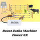 KLTRON Zatka Machine Booster Fence Energizer Power Booster Increase 3X Power