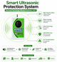 Monkey Guard – Ultrasonic Monkey Repellent System