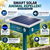 Careway® Solar-Powered Advanced Animal Repellent System