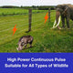 CAREWAY 12KV Zatka Machine Electric Fence Energizer for Farms and Ranches, High - Performance, Consistent Pulses - Careway Technologies