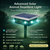 Careway® Solar-Powered Advanced Animal Repellent System